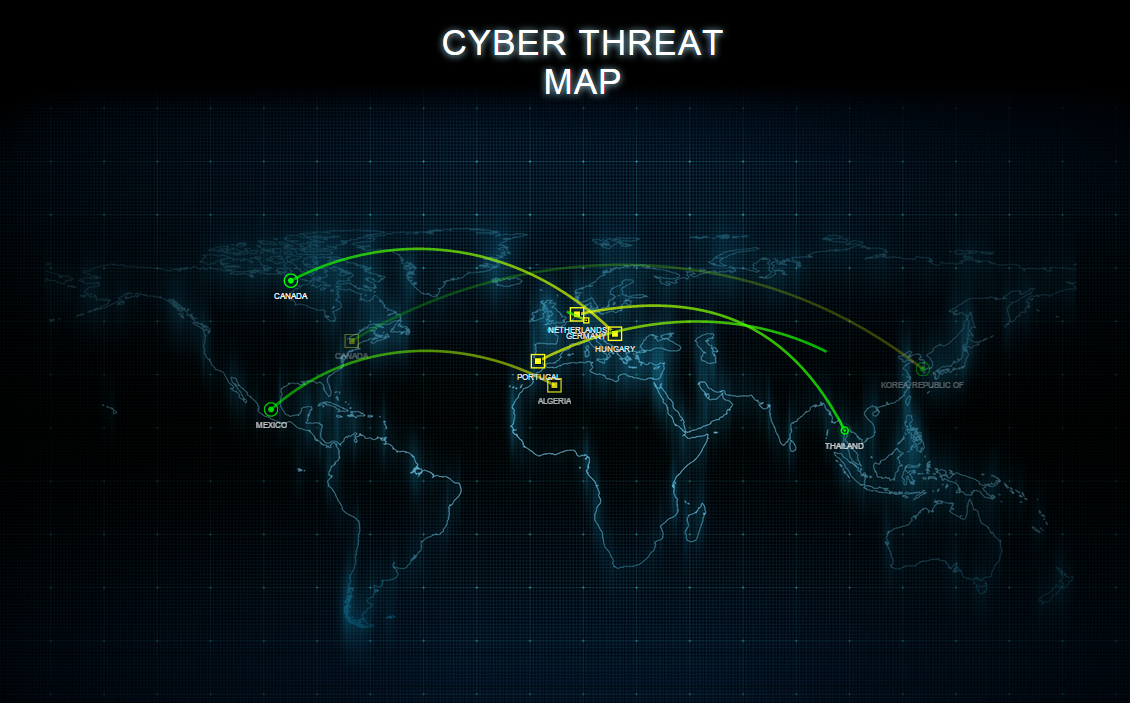 Cyber Security Threat Map